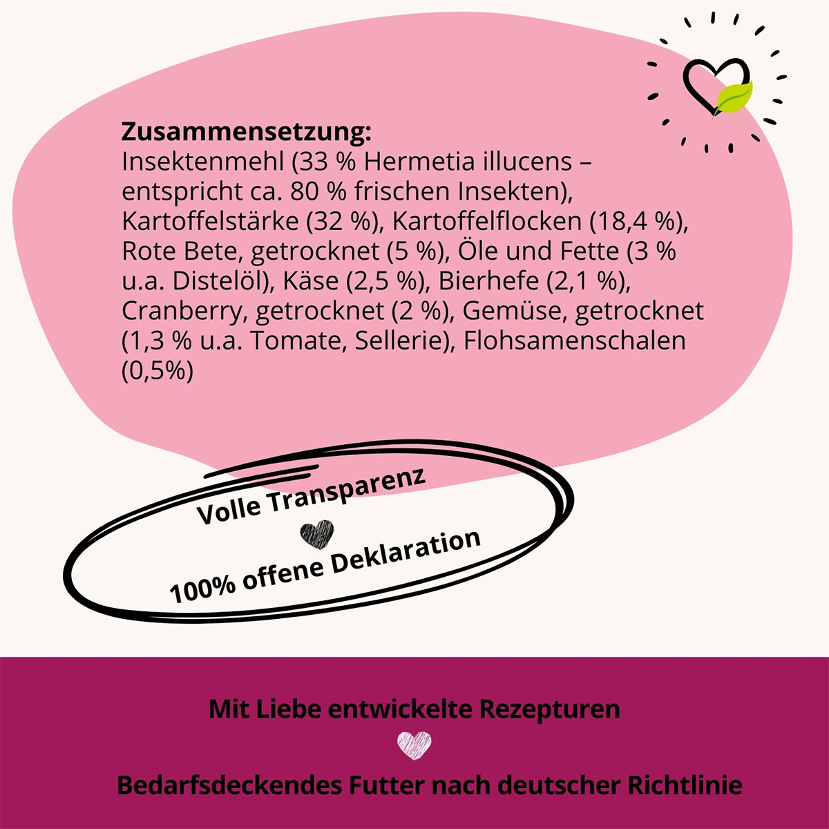 BugKeks Adult rot Cranberry & Käse günstig kaufen bei ZooRoyal