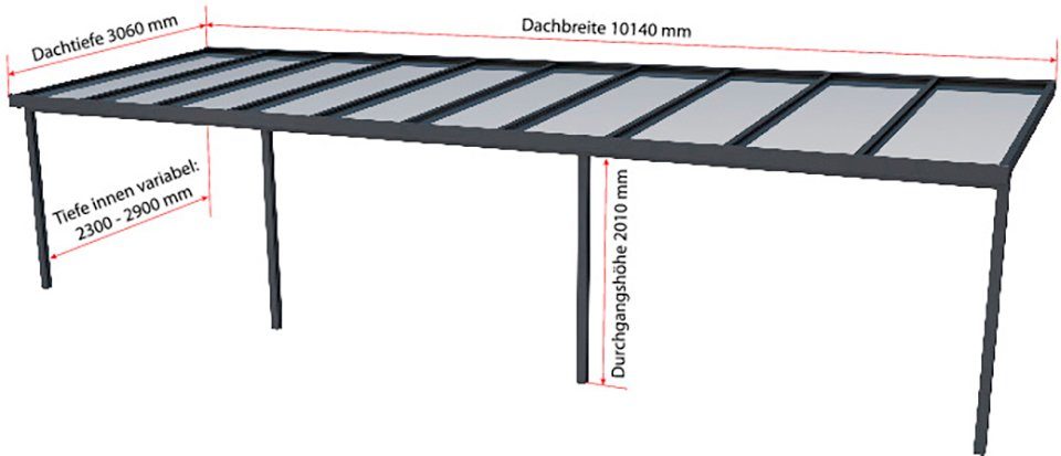 GUTTA Terrassendach Premium, BxT: 1014x306 cm, Bedachung Dachplatten, BxT: 1014x306 cm, Dach Sicherheitsglas klar