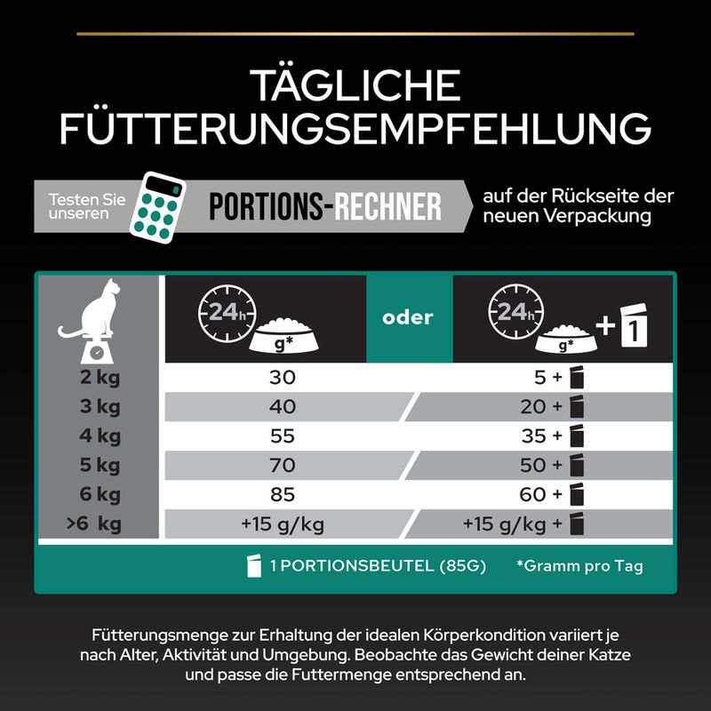 PURINA PRO PLAN Sterilised Adult Renal Plus Kaninchen | bitiba.de