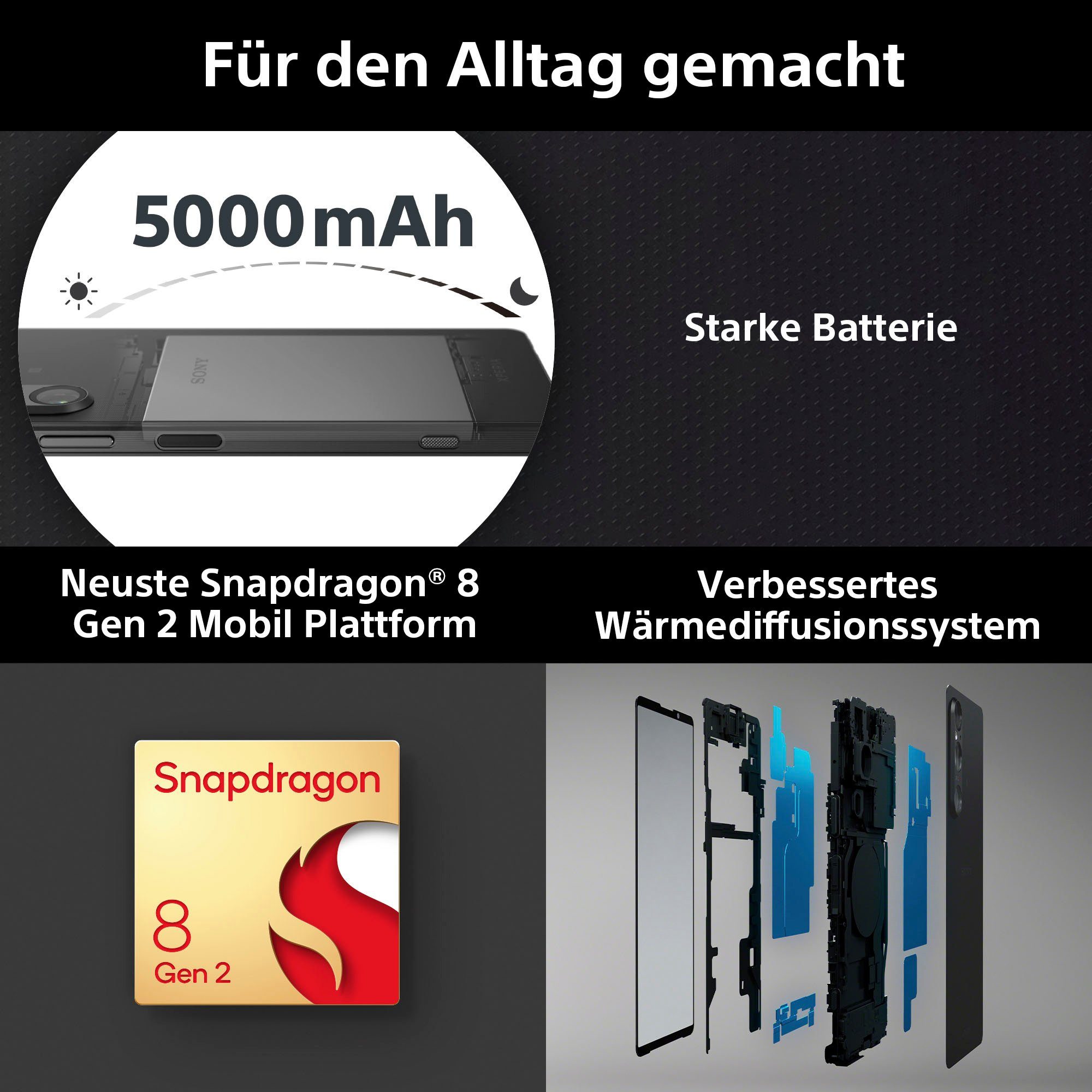 Sony XPERIA 1V Smartphone (16,5 cm/6,5 Zoll, 256 GB Speicherplatz, 52 MP Kamera)