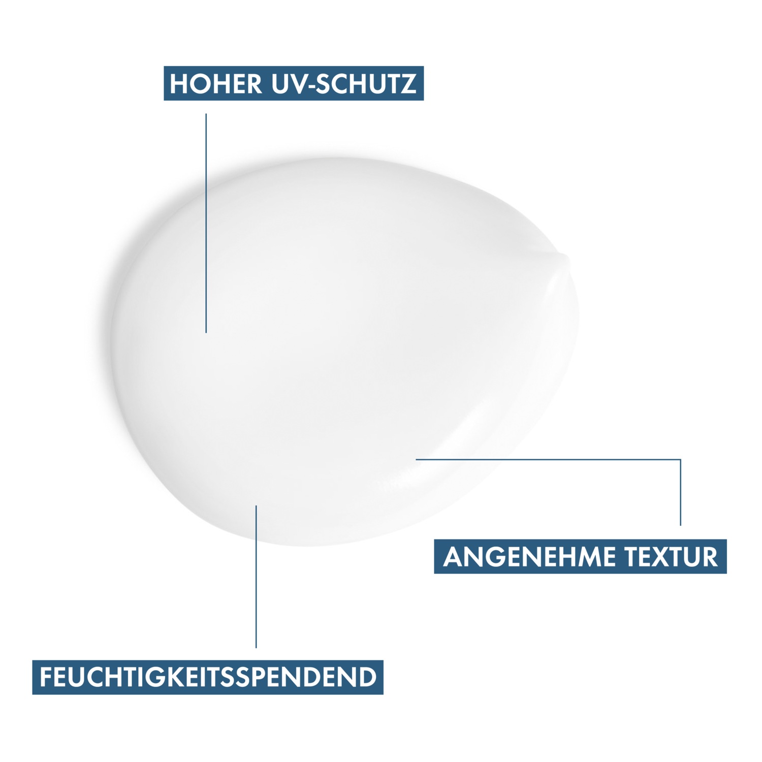 CAPITAL Soleil Sonnen-Fluid LSF 30