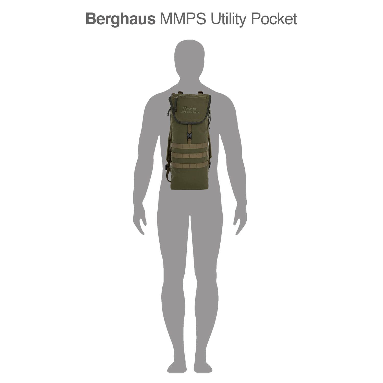 MMPS Utility Pocket