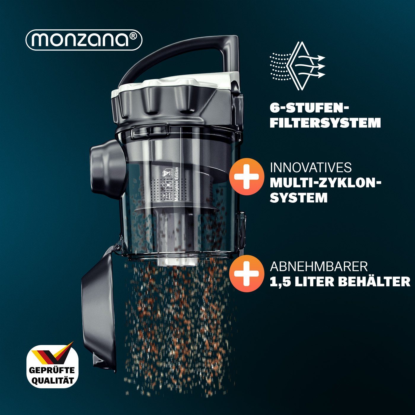 monzana Bodenstaubsauger, 900 W, ohne Beutel, 900W Beutellos 1,5L Behälter Bodenstaubsauger Kompakt HEPA Filter