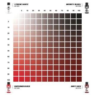 Dual Exo Set 5 - 5A Super Nova Red & 5B Dirty Red