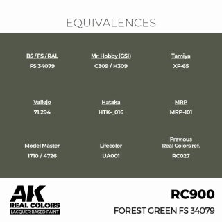 AK - Real Colors - Military - Forest Green FS 34079 (17ml)