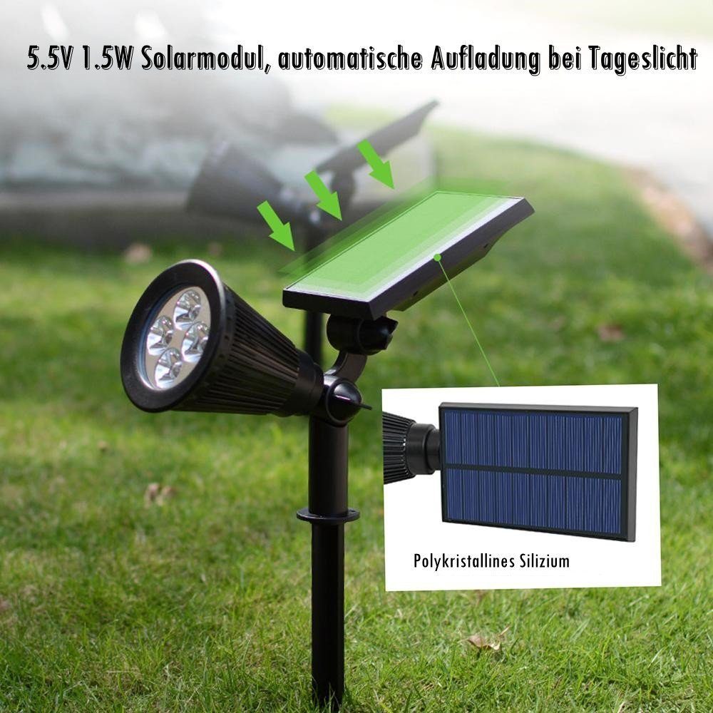 iscooter Gartenleuchte Solar Gartenleuchte Solarstrahler, Automatisch Ein/Aus, LED fest integriert, Kaltweiß, IP65 Wasserdicht, LED Solarleuchte Solarlampe für Außen, Hof, Garage