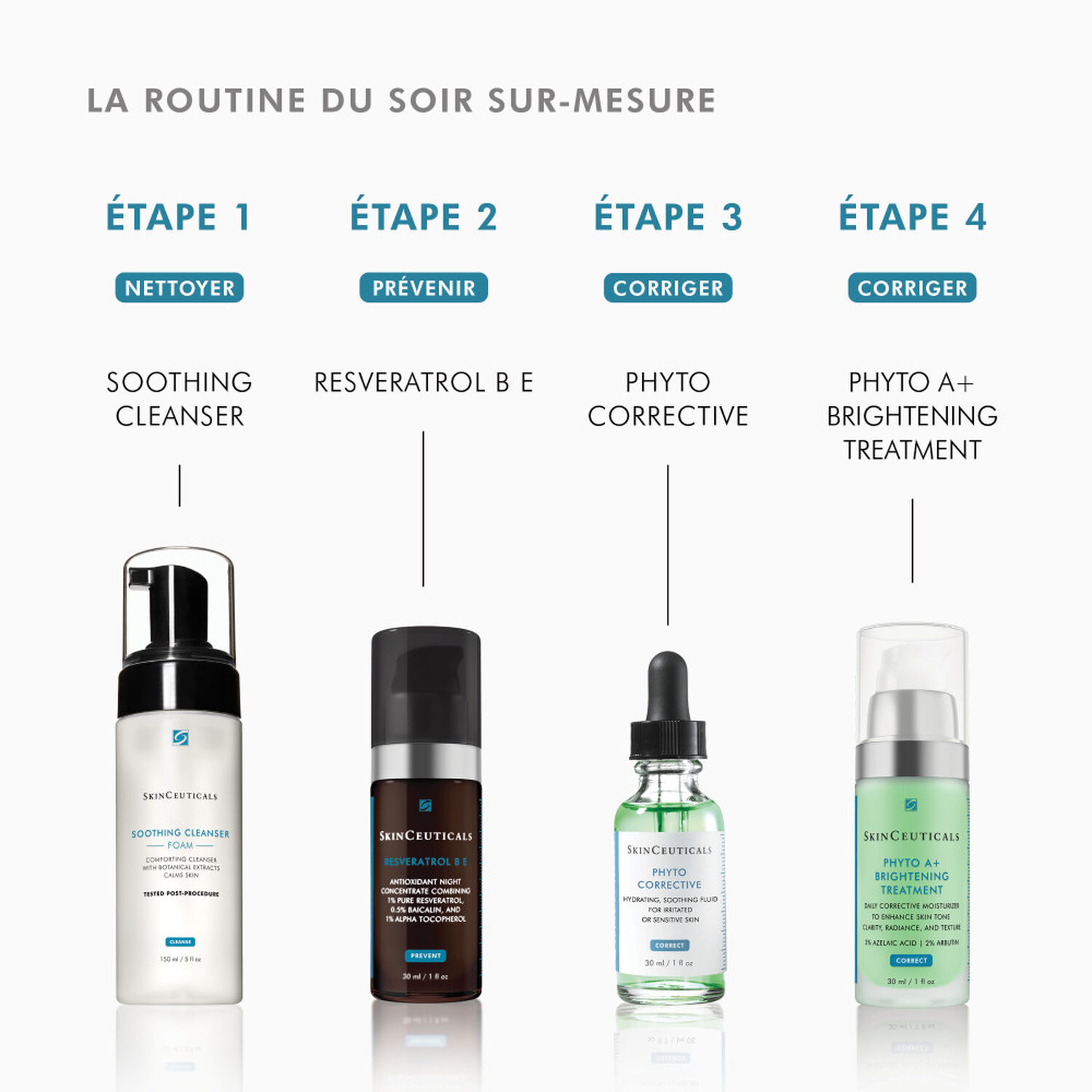 Skinceuticals Phyto Corrective Sérum Apaisant Peaux Irritées 30 ml