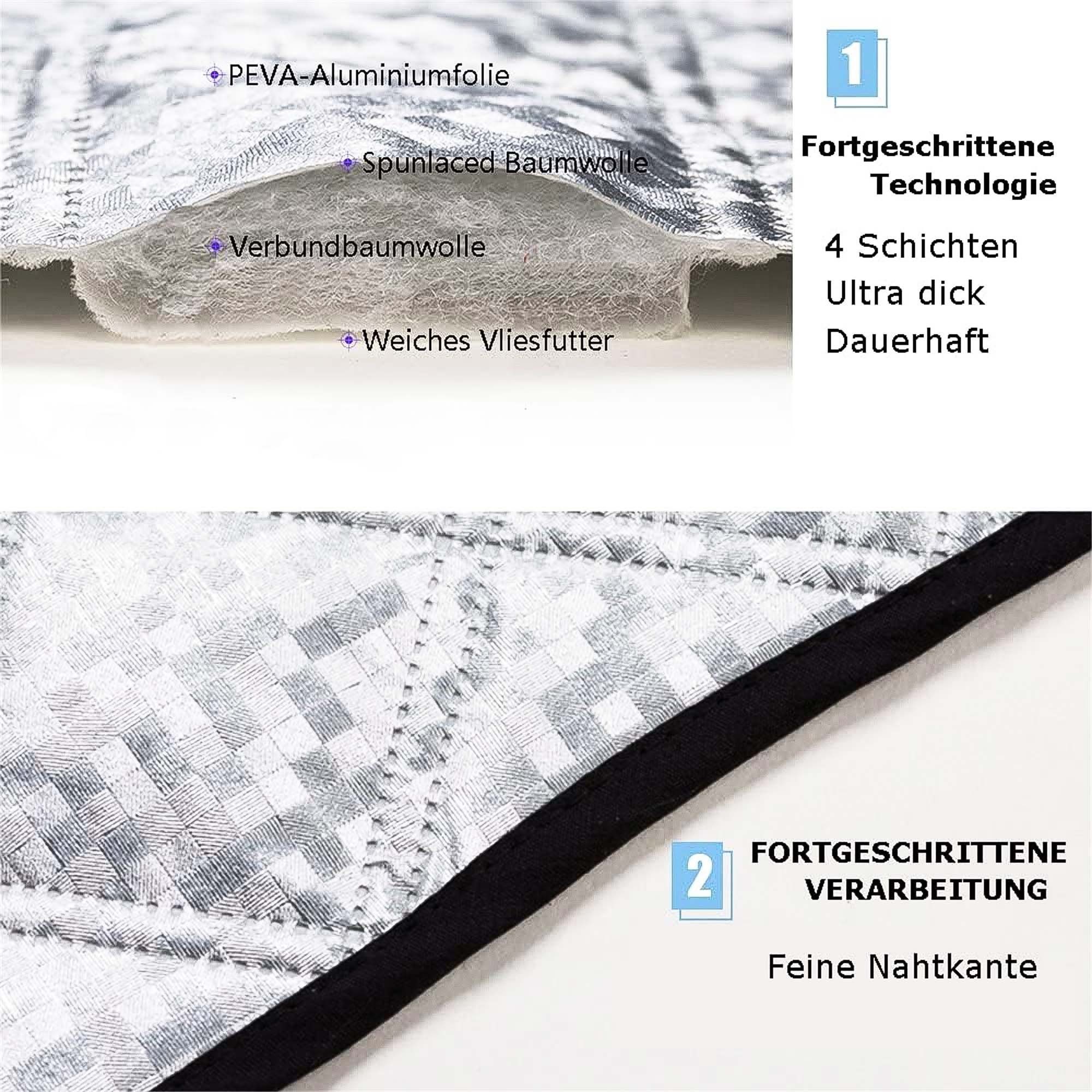 flowgoer Frontscheibenabdeckung Auto-Windschutzscheibenschutz, (1-St)