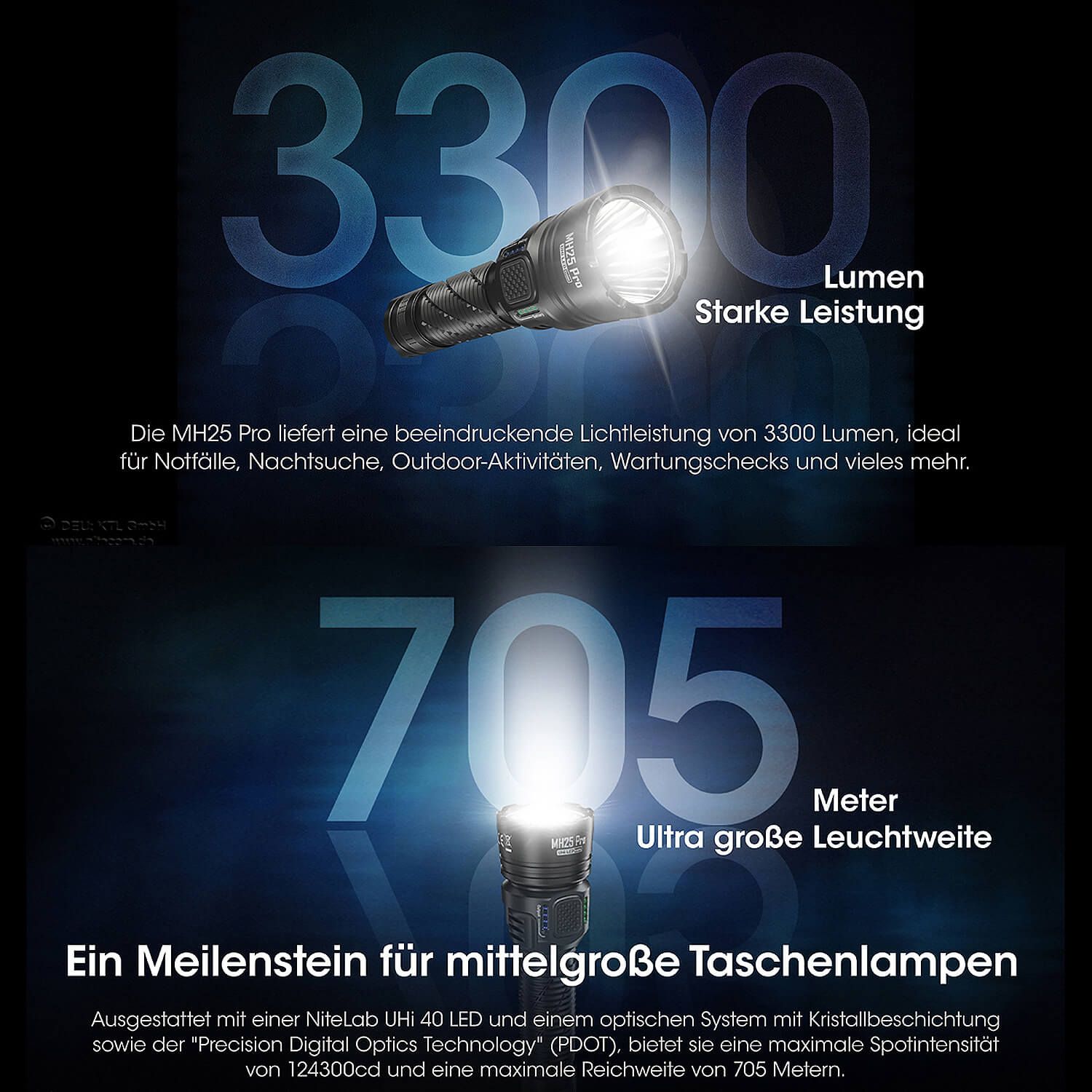 LED Taschenlampe MH25 PRO - 3300 Lumen