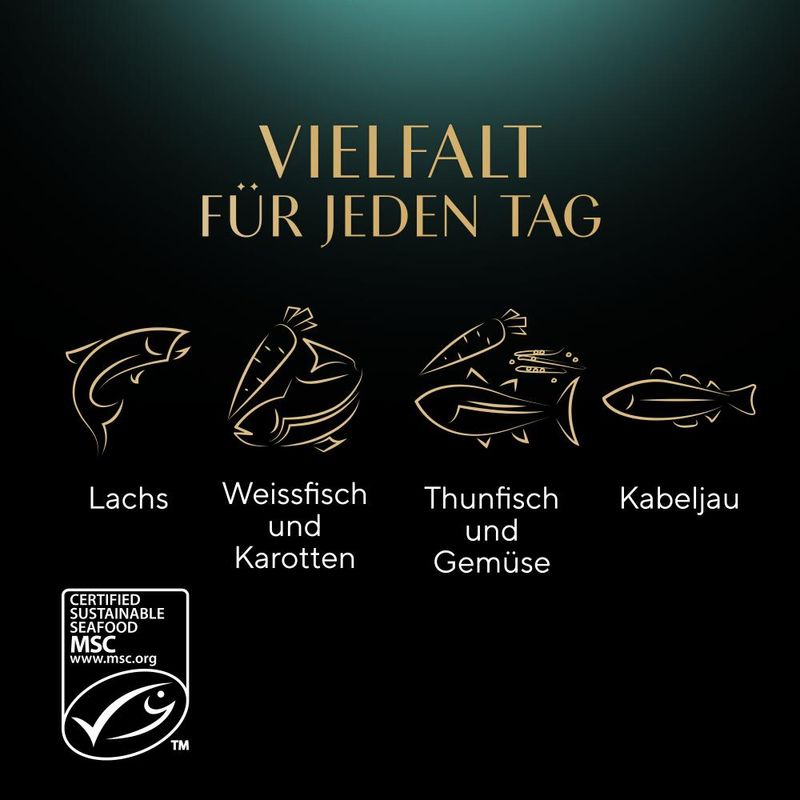 Sparpaket Sheba Varietäten Schälchen 64 x 85 g