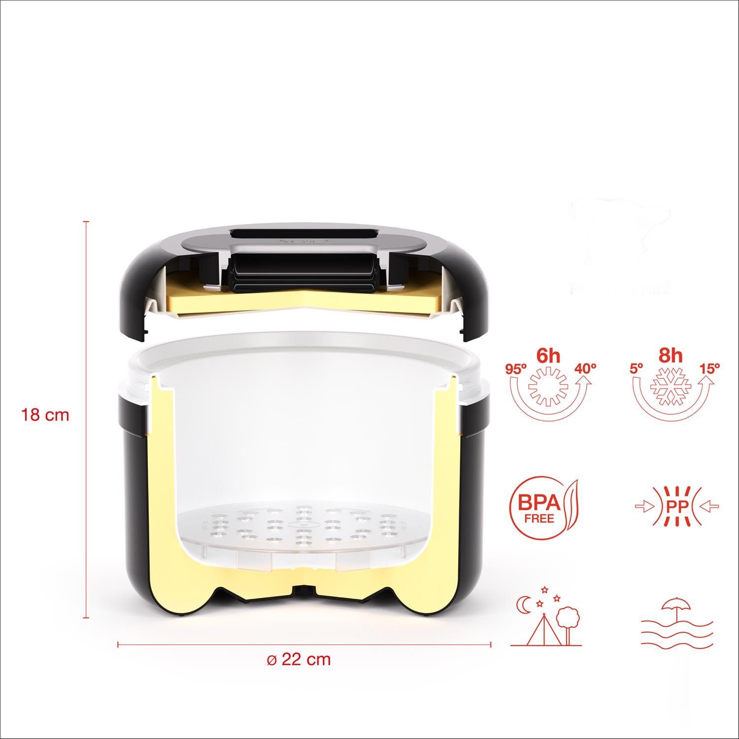 Fuchs Gastronomiebedarf Eiswürfelbehälter Eiswürfeleimer 2,5L vollisolierter Eiswürfelbehälter, Kunststoff, Eiswürfeleimer 2,5L