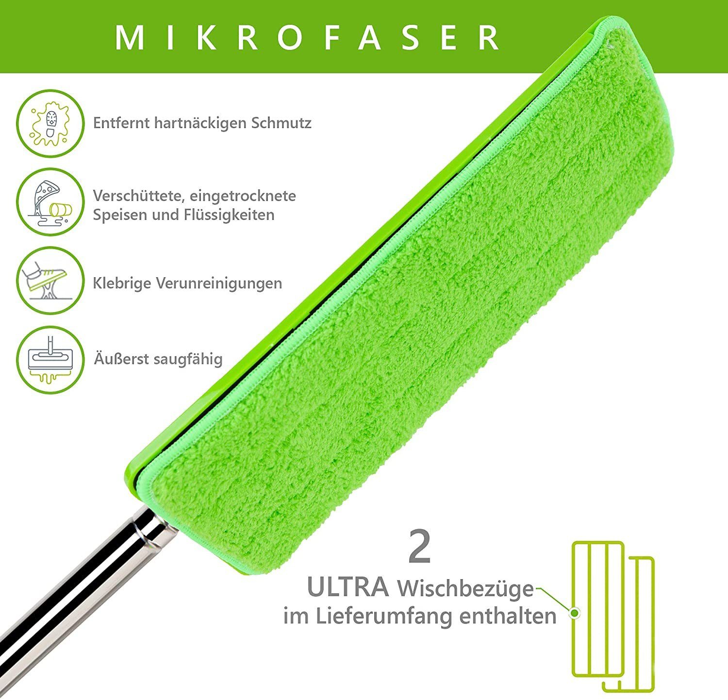 Easy Gleam Wischmopp Bodenwischer Ersatzpad Für Wischmop Mit Putzeimer Geeignet, Erastzpads für Wischmop, Grn 2X