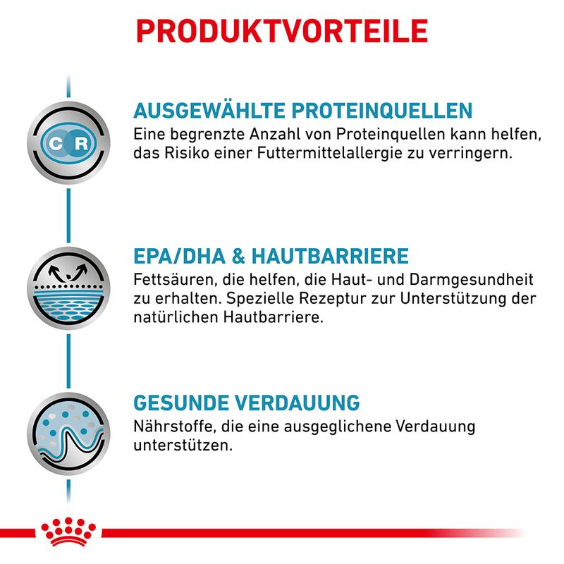 Royal Canin Veterinary Feline Sensitivity Control Huhn | bitiba %