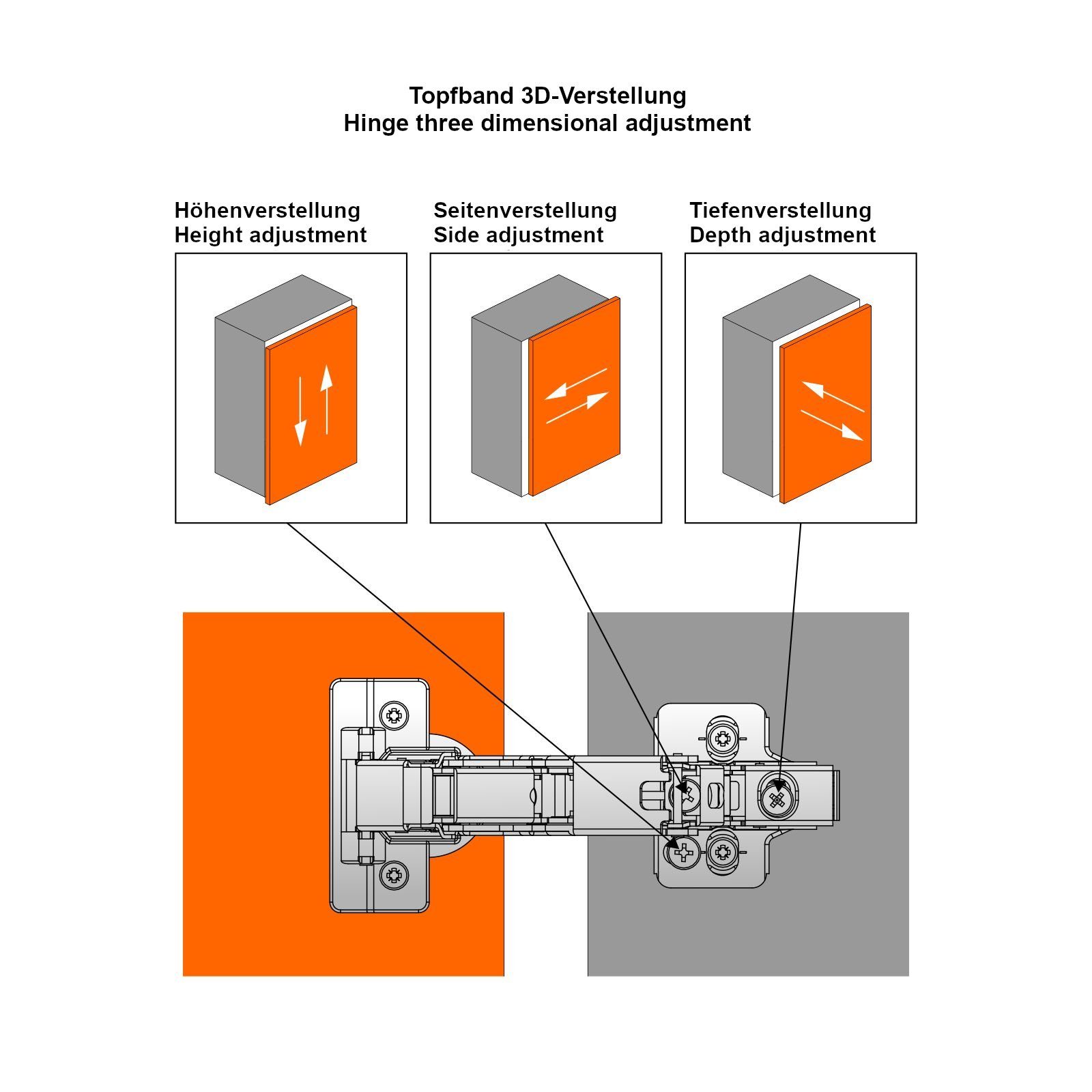 SO-TECH® Möbelbeschlag Weitwinkelscharniere T52 Weitwinkel-Topfband mit Soft-Close (2 St), Eckanschlag 165° Topfscharnier inkl. Montageplatte