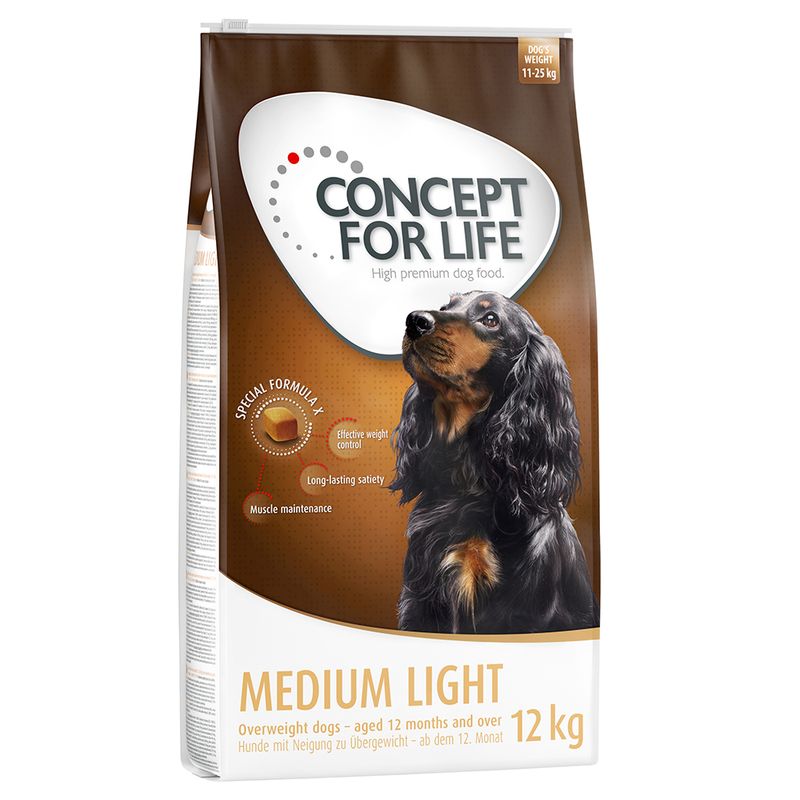 Sparpaket Concept for Life Hundefutter