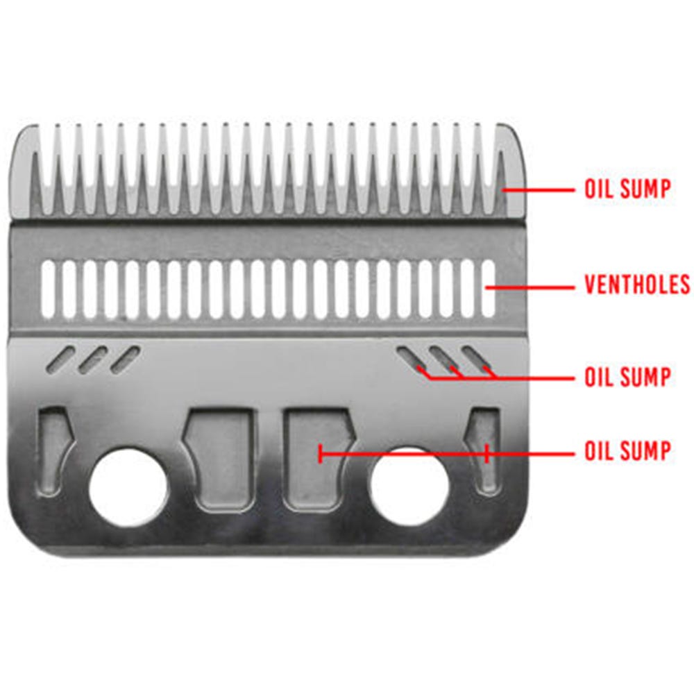 Efalock Clipper Classic Style