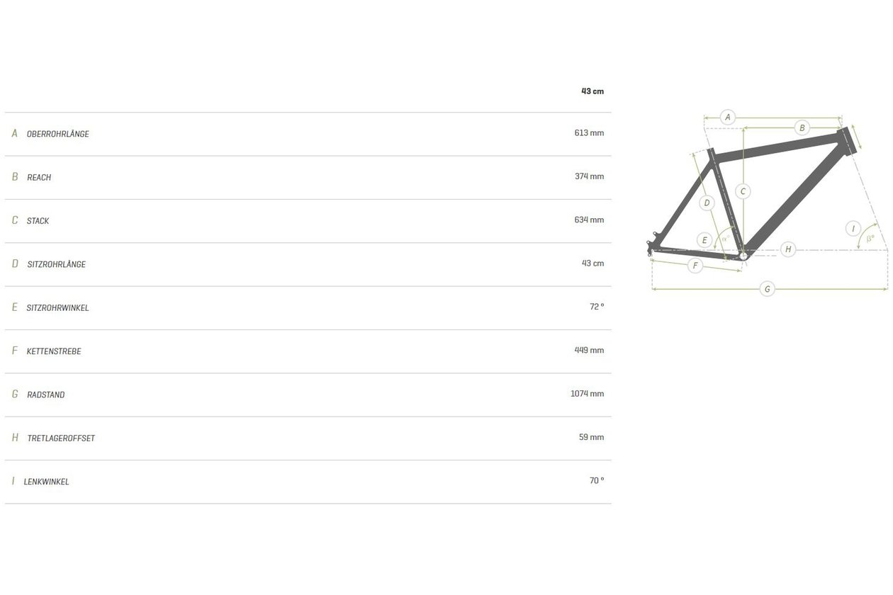 Hercules Uno R7 - 2022 - 28 Zoll - Tiefeinsteiger