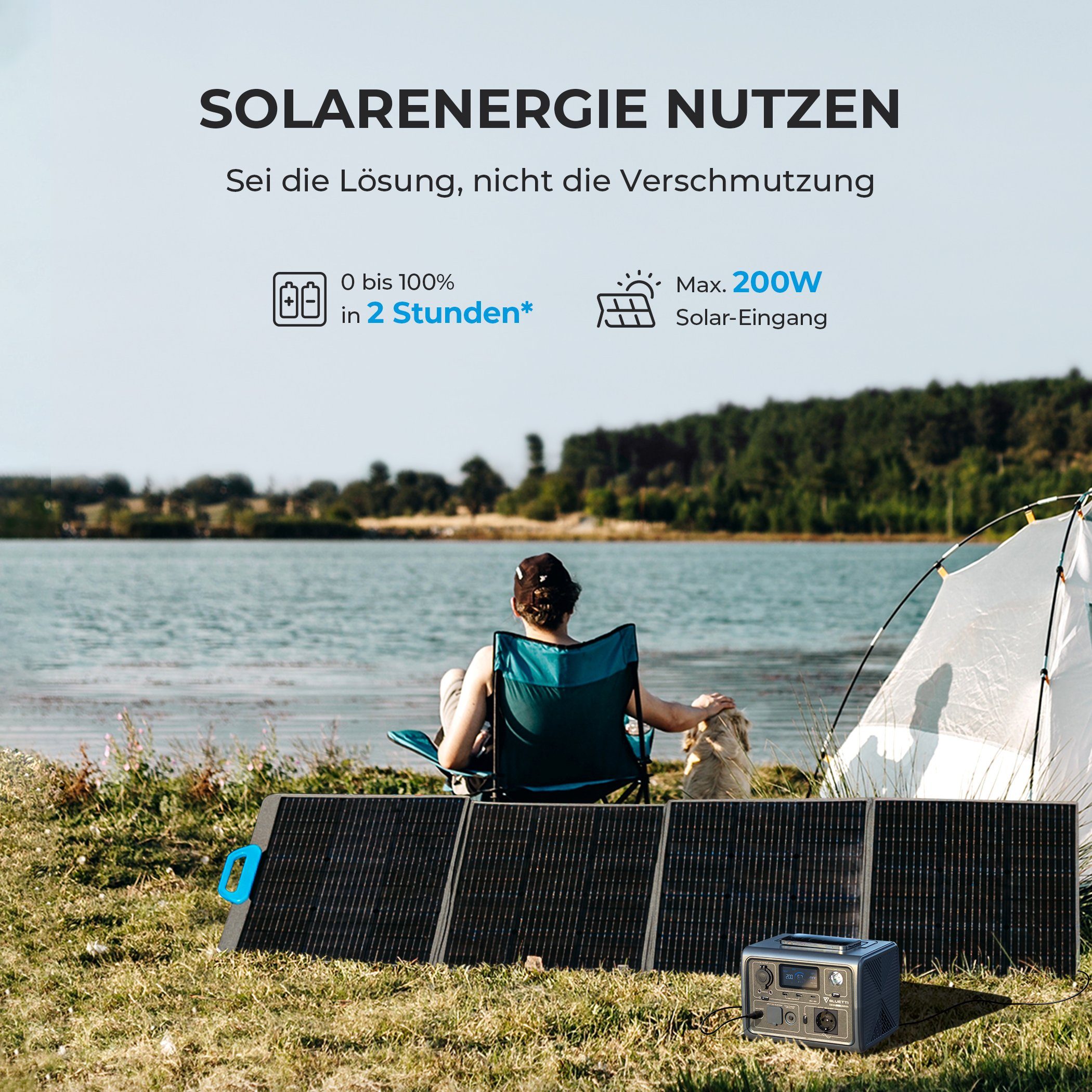 BLUETTI Stromerzeuger EB3A+B80 Tragbarer Generator, 600W/1074Wh, (solar generatorkit, LiFePO4 Kraftwerk,IP65), für Camping, Notfallgebrauch