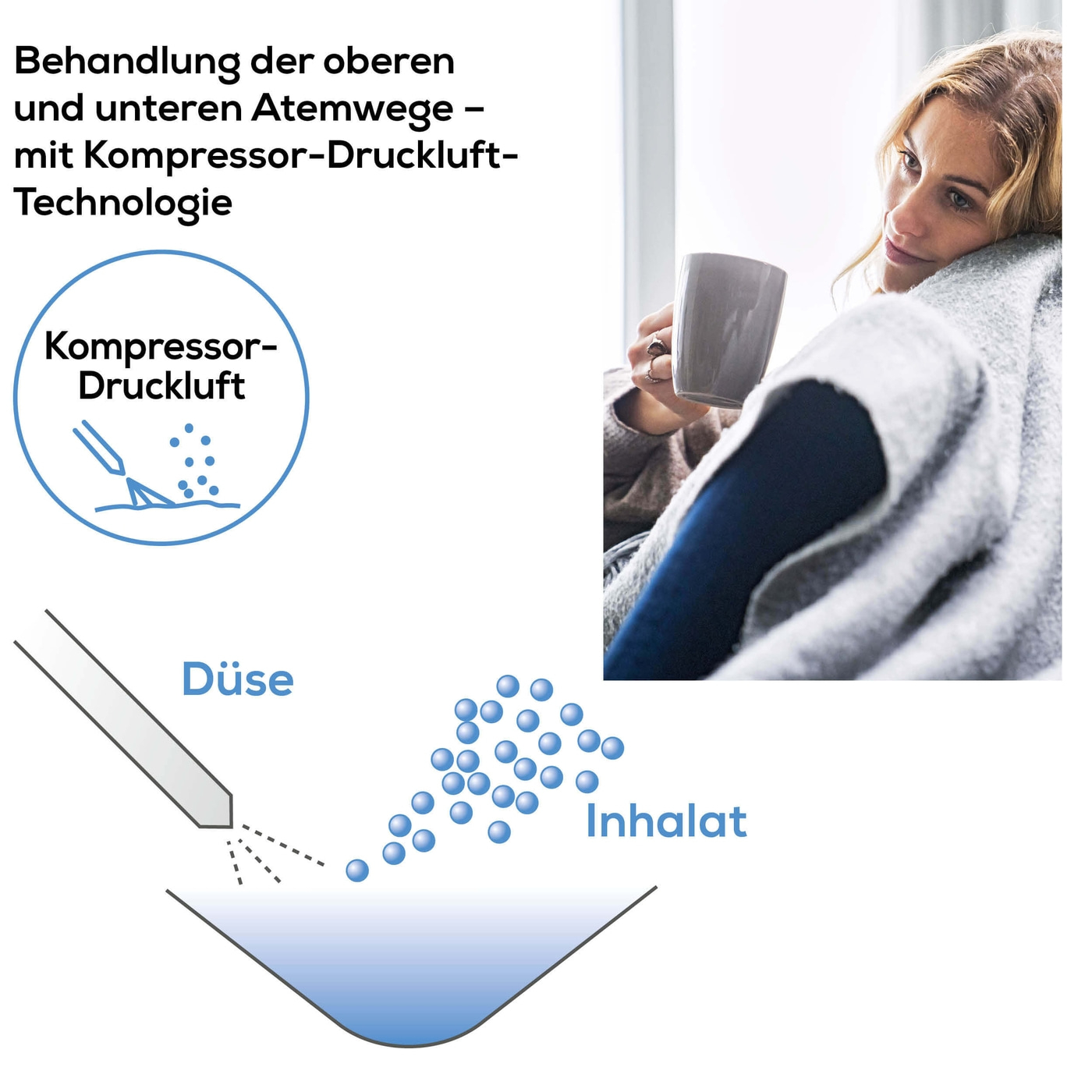 Beurer Inhalator IH 18-Ideal bei Erkältung, Asthma und Atemwegserkrankungen