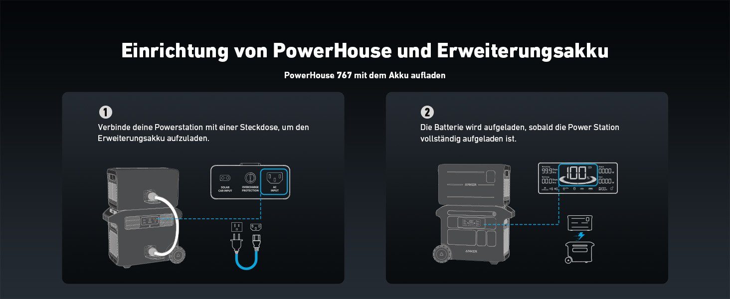 Anker Stromerzeuger 767 Powerstation, Solargenerator 2048Wh mit 2300W AC Ausgang, 2,30 in kW, (1-tlg), 6× längere Lebensdauer der LiFePO4 Batterie, GaNPrime PowerHouse