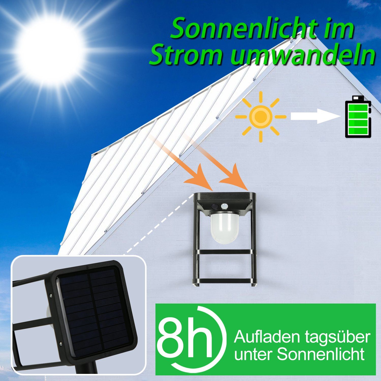 ZMH LED Solarleuchte 2 Stück Außen 3 Modi Aussenleuchte 180° Beleuchtungswinkel, mit Bewegungsmelder, LED fest integriert, Warmweiß, 1800mAh, IP65