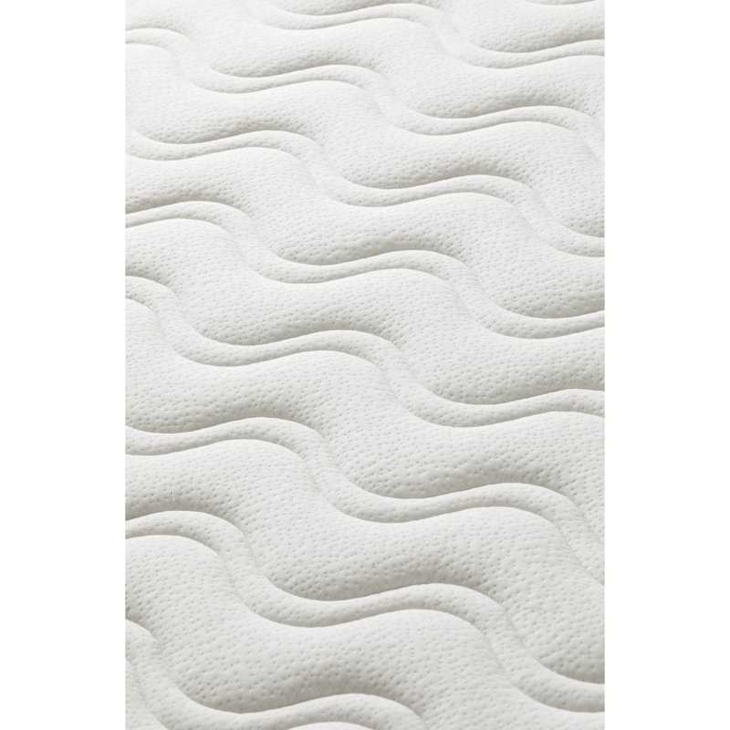 Matelas Aloenatura