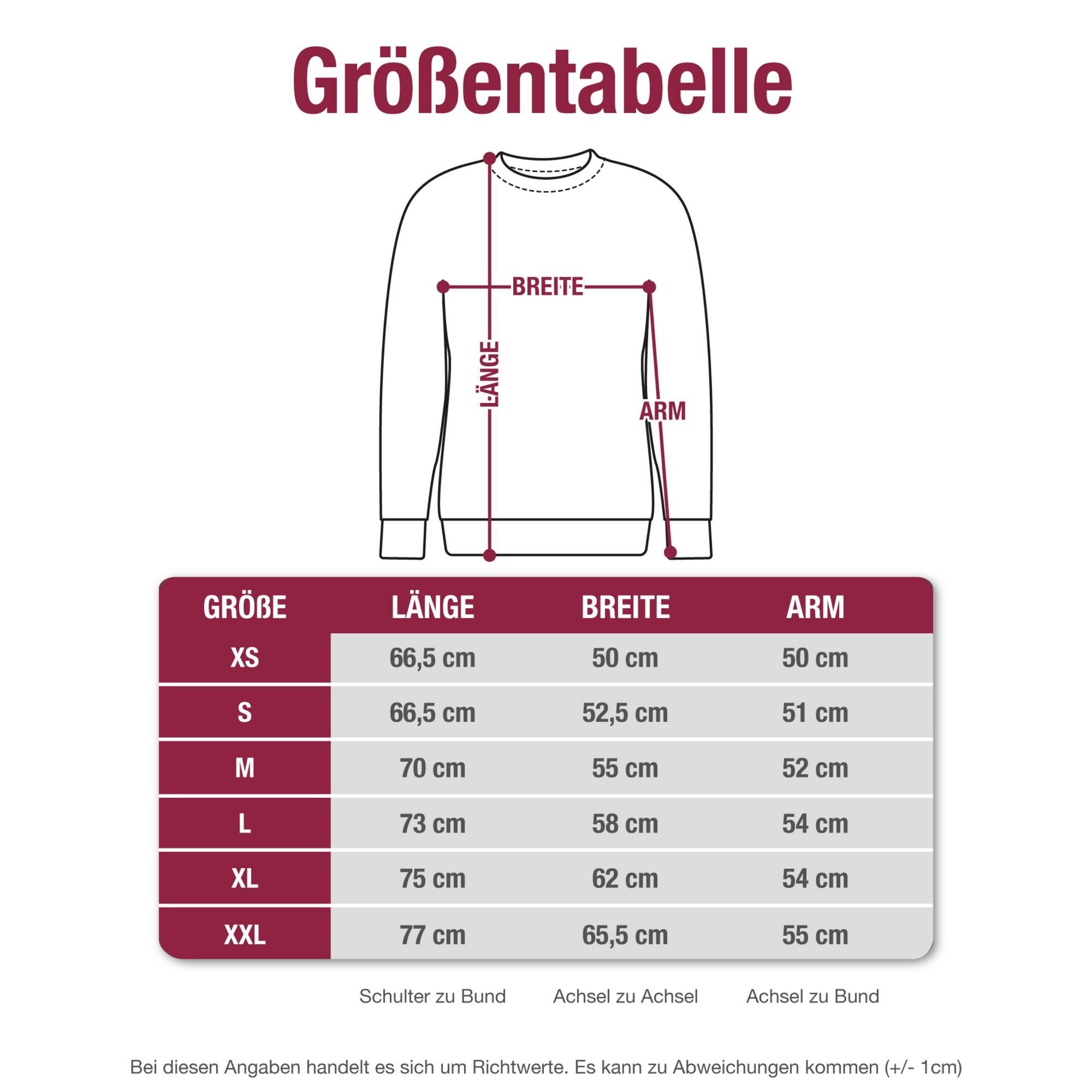 Shirtracer Sweatshirt So sieht ein richtig cooler Opa aus (1-tlg) Opa Geschenke