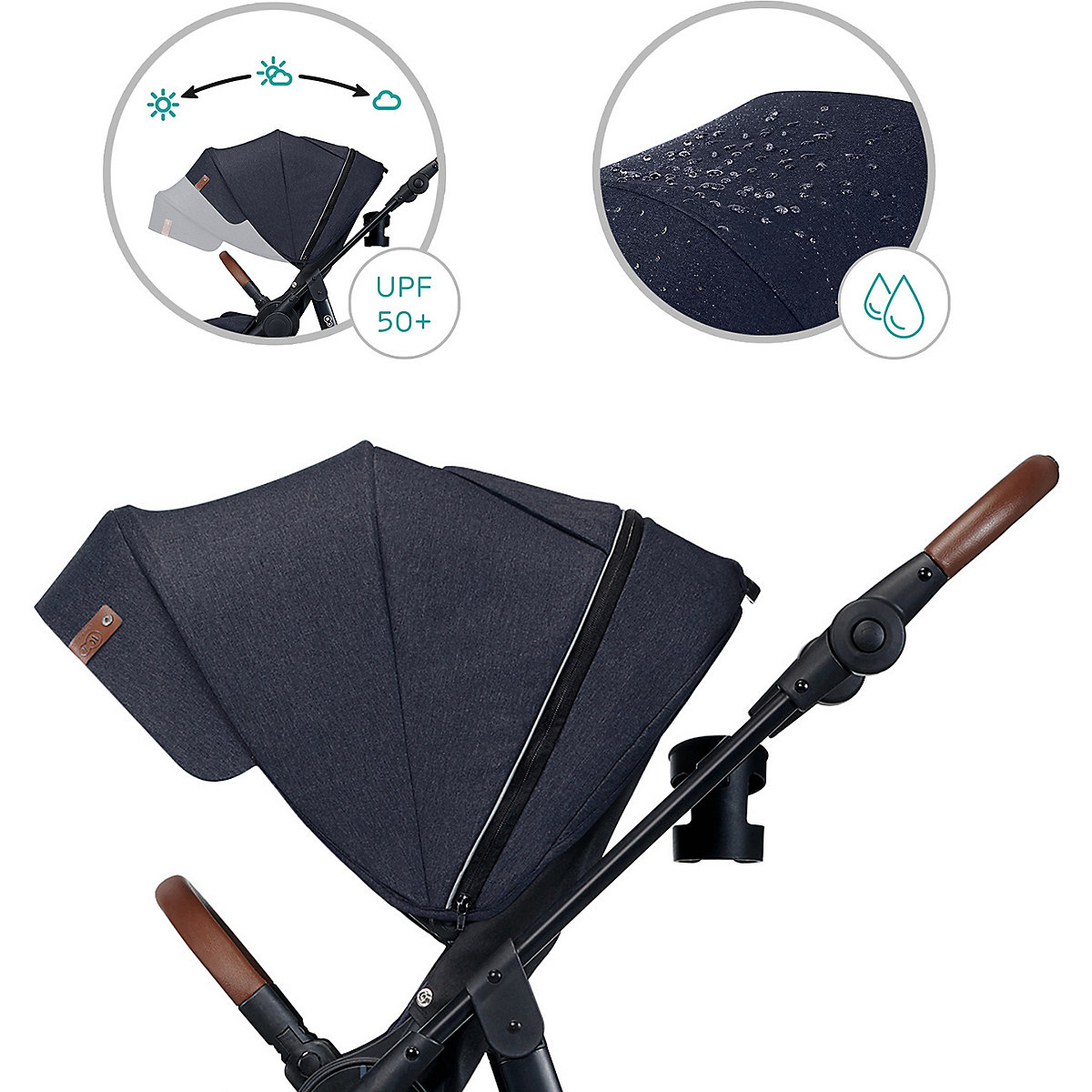 Kombi-Kinderwagen ALL ROAD, blau