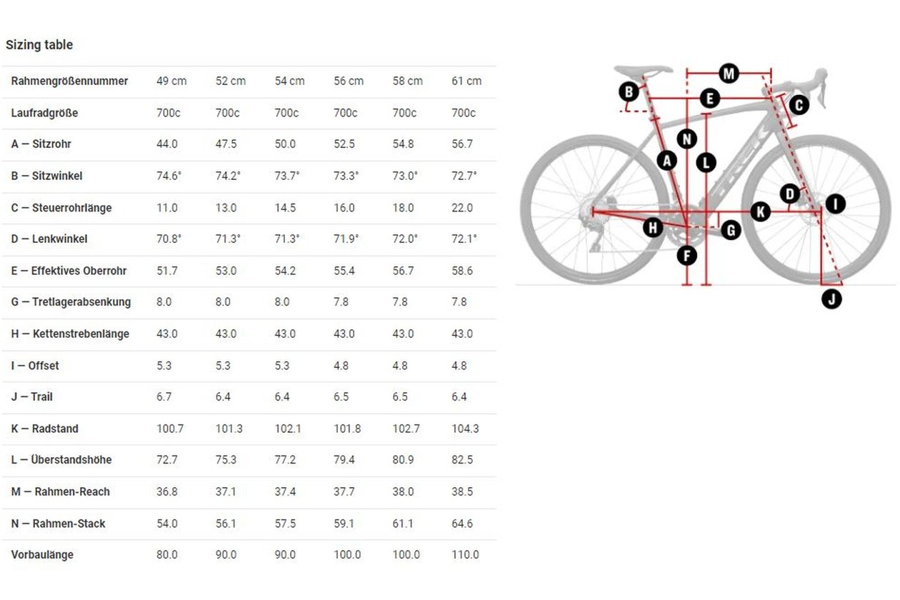 Trek Domane+ AL 5 - 250 Wh - 2024 - 28 Zoll - Diamant