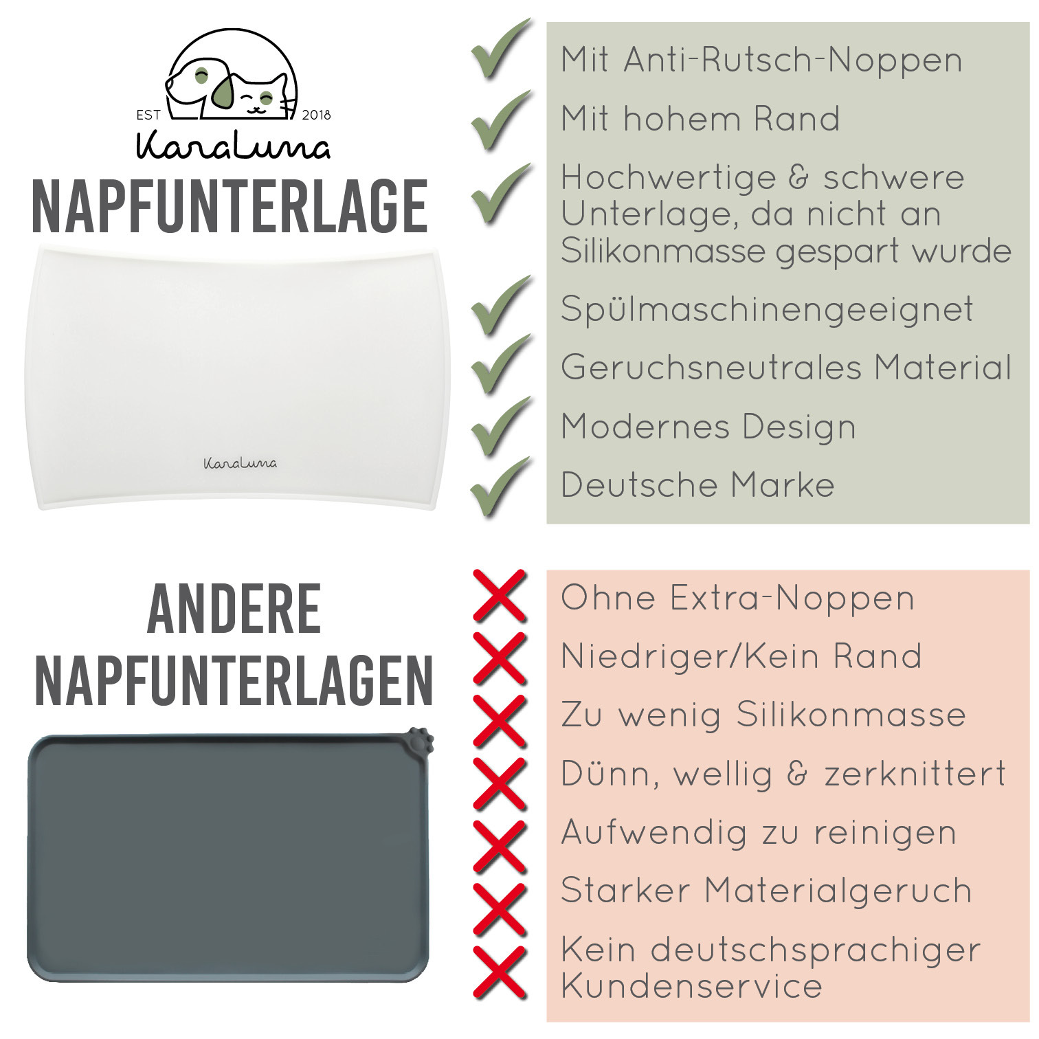 KaraLuna Futternäpfe KaraLuna Napfunterlage aus Silikon 60x40 cm geschwungen transparent