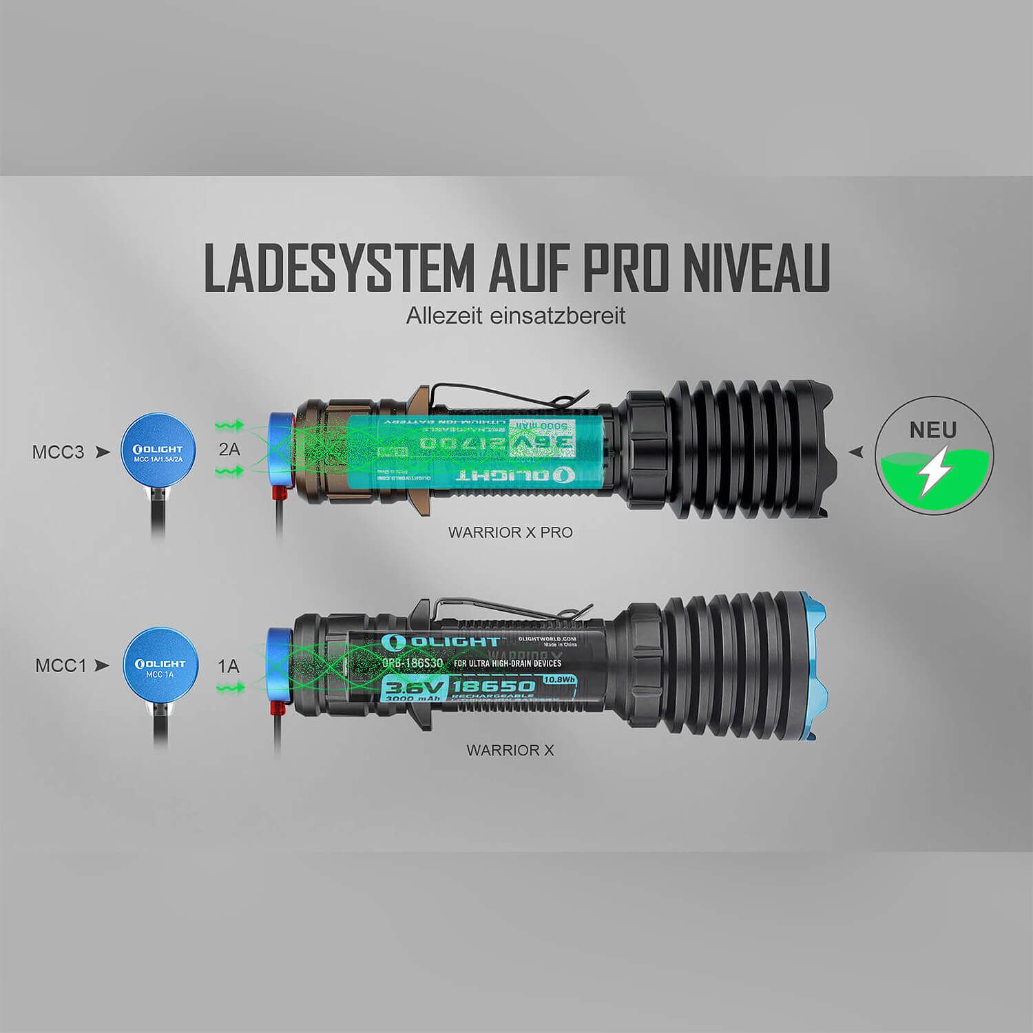 Warrior X Pro Taktische LED Taschenlampe
