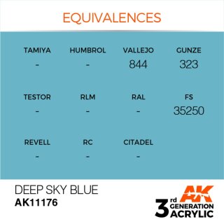 AK Deep Sky Blue (17 ml)
