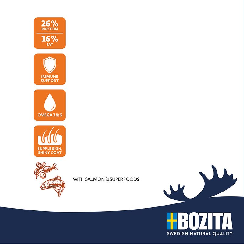 Bozita Original Adult Sensitive Haut & Fell