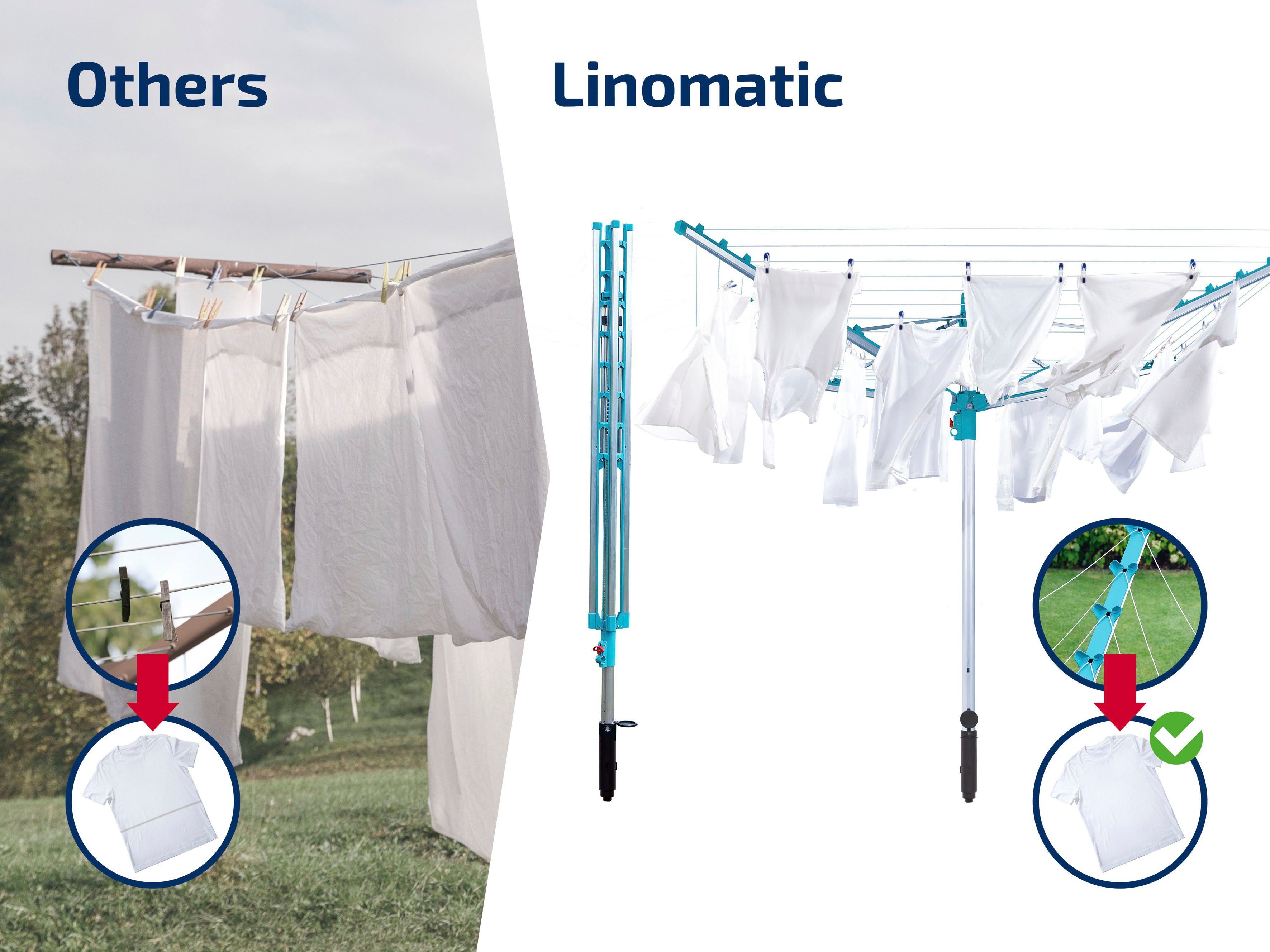 Leifheit Wäschespinne Linomatic 500 Easy, 50 Meter Leinenlänge