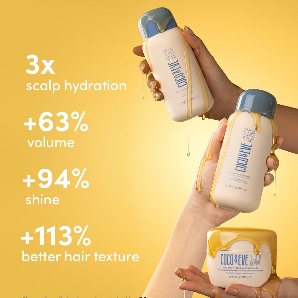 Coco & Eve Pro Youth Hair & Scalp Mask