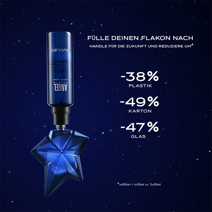 Eau de Parfum Spray