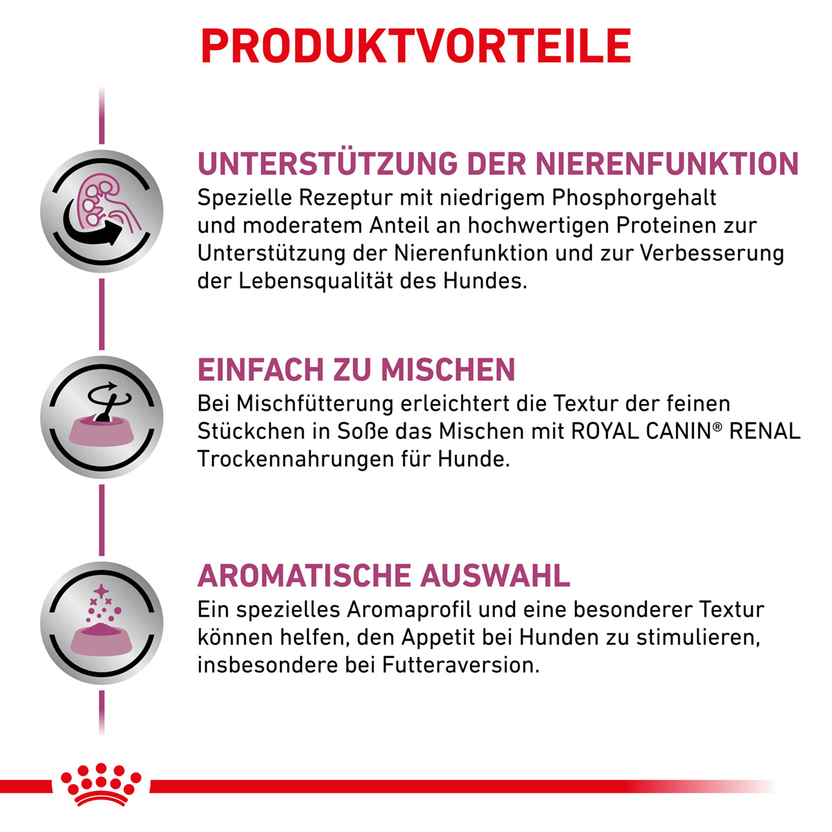 ROYAL CANIN Veterinary RENAL Nassfutter für Hunde 12x100g