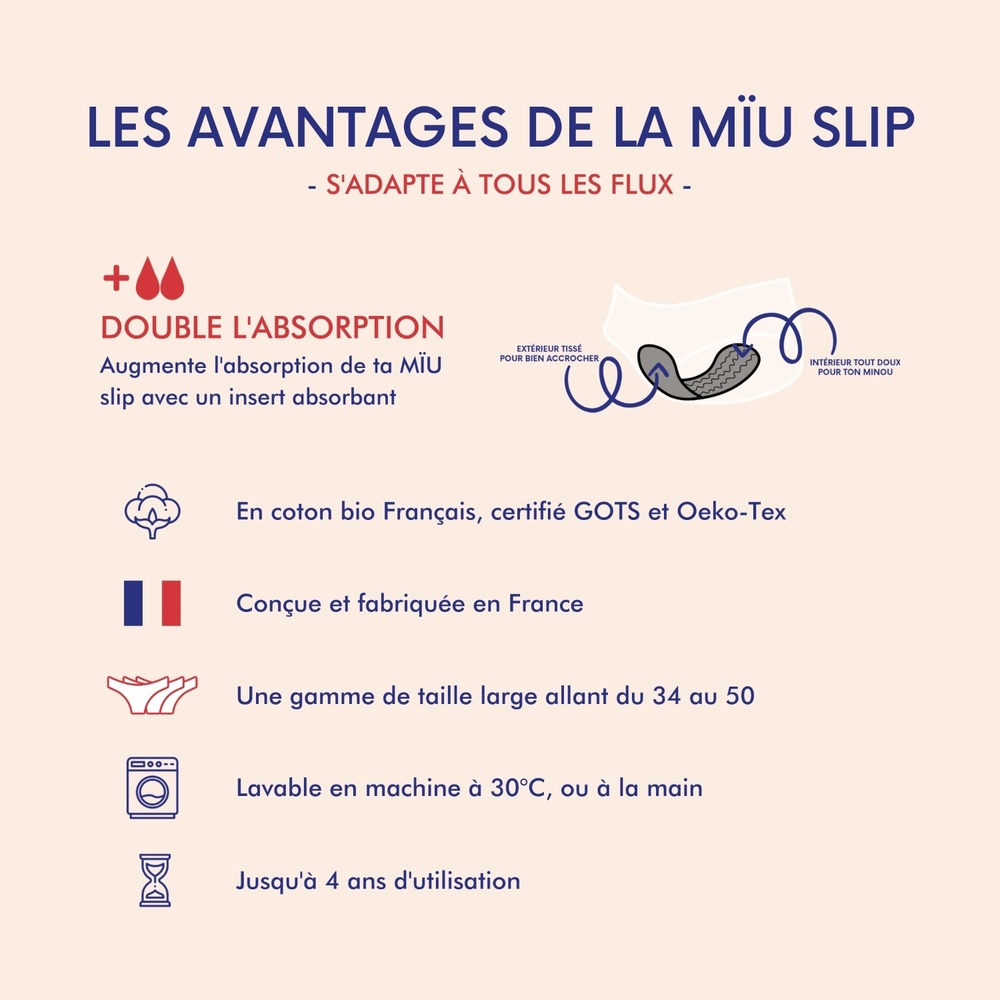Miu La glandeuse Culotte menstruelle