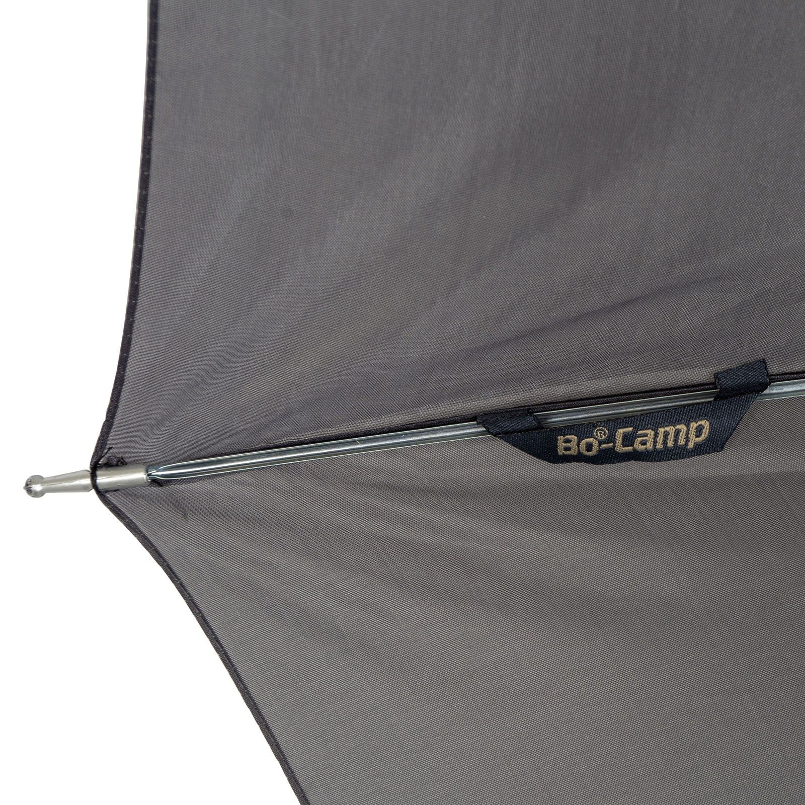 Bo-Camp Campingstuhl Sonnenschirm Für Campingstuhl Regenschirm, Klappstuhl Strand Stuhl Schirm