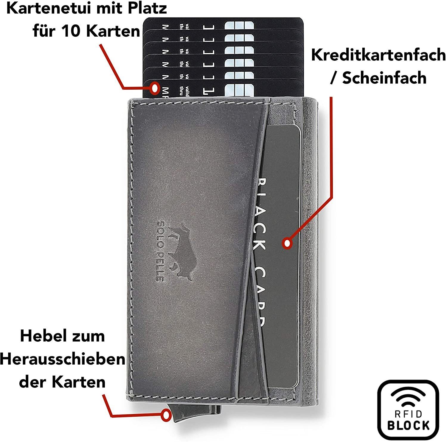 Solo Pelle Mini Geldbörse Kartenetui, Kreditkartenetui, Leder Geldbörse Slim Wallet Münzfach, echtes Leder aus Europa, elegantes Design mit RFID Schutz