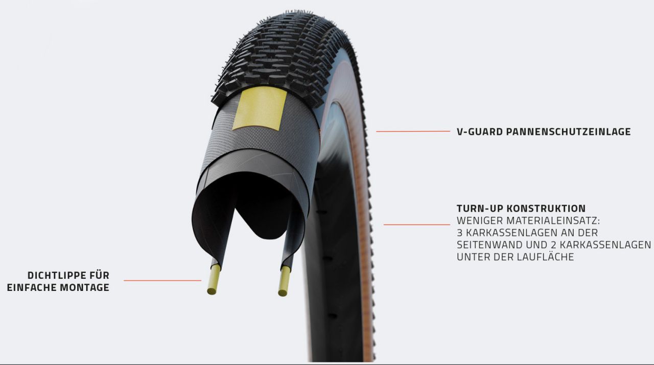 Schwalbe G-One R Evo Super Race 35-622 TLE Addix Race E-25 Faltreifen kaufen | Bike-Discount