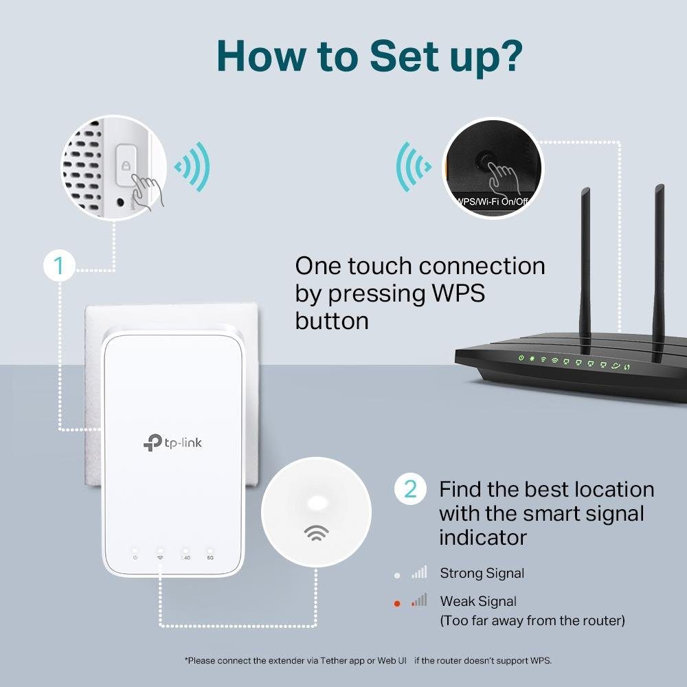 TP-Link RE230 WLAN Verstärker Repeater AC750 WLAN-Repeater, App Steuerung, Signalstärkeanzeige, kompatibel zu allen WLAN Router, Weiß