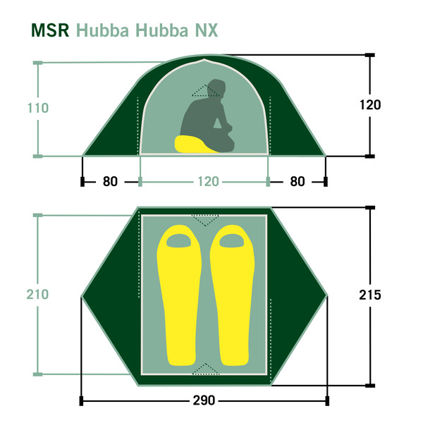 HUBBA HUBBA NX - Kuppelzelt