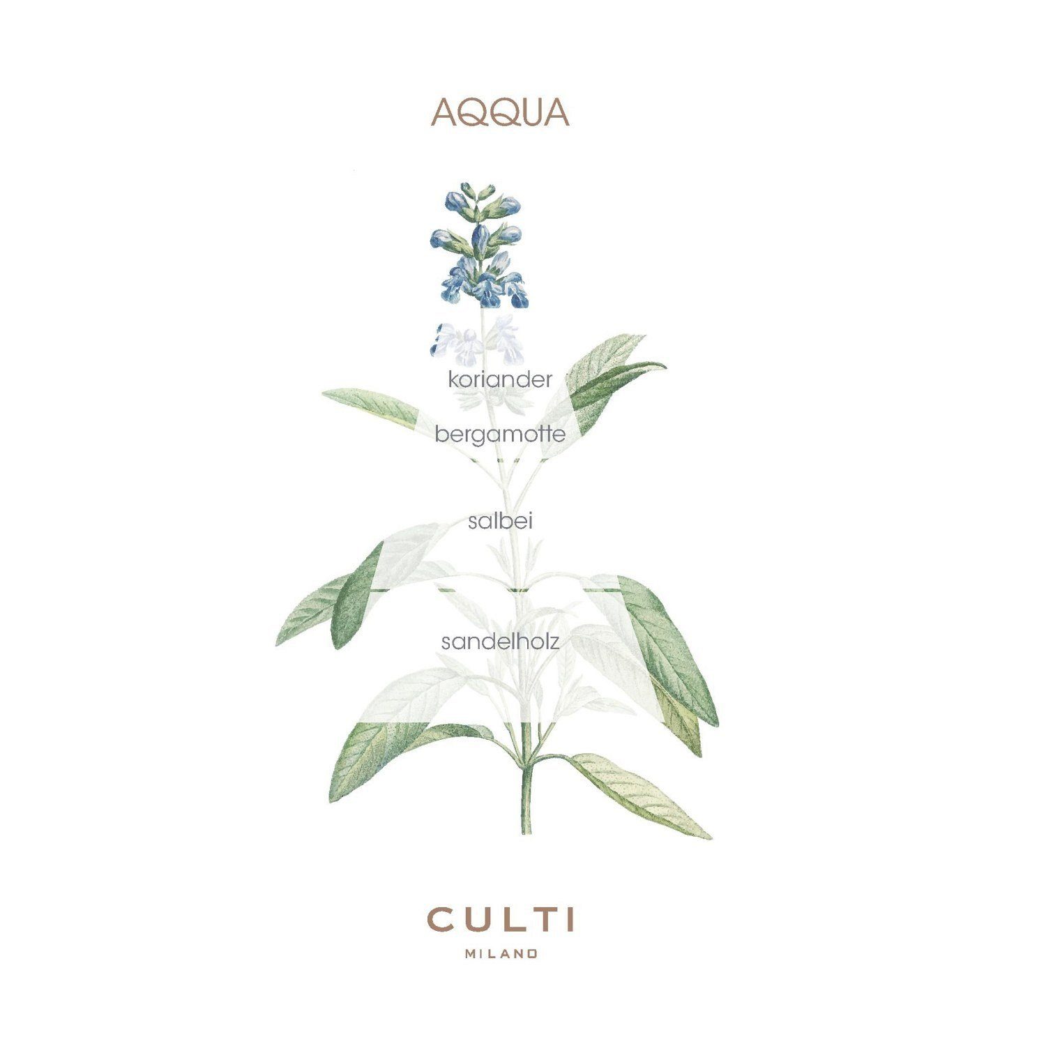 Culti Milano Raumduft Stile Aqqua 100 ml