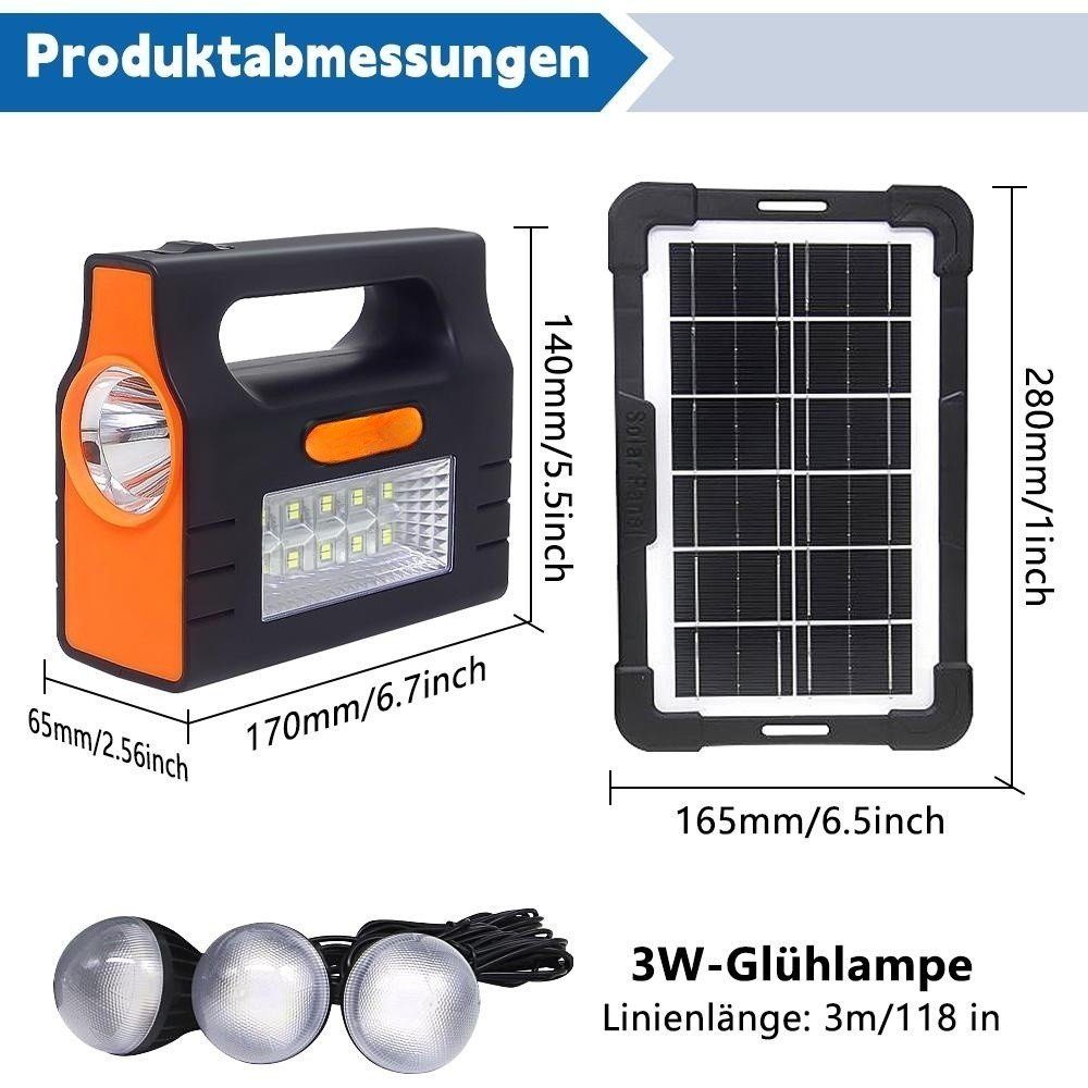 MDHAND Stromerzeuger Solargeneratoren, (1-tlg), Mit Taschenlampe und 3* Licht