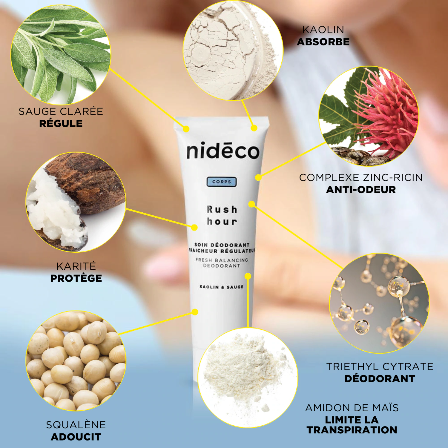 Nidéco Rushtid