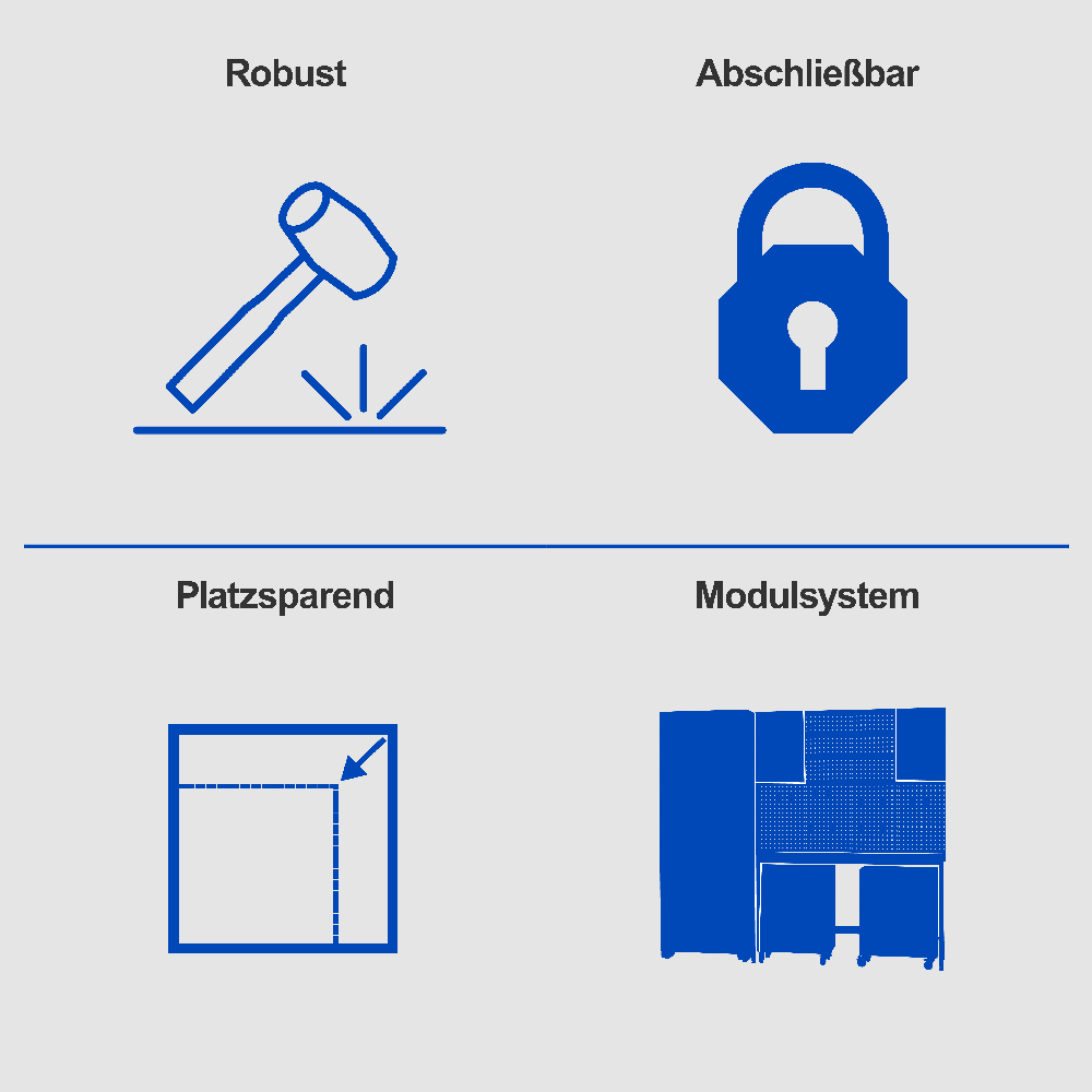 Scheppach Werkstatt-Modulsystem GWS08