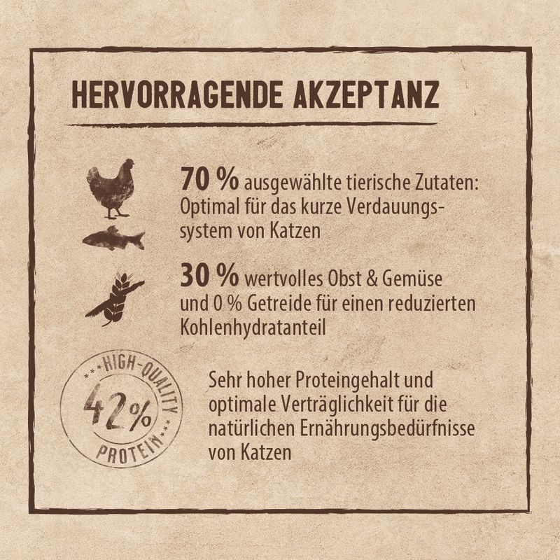 Purizon Sterilised Adult Lachs mit Huhn - getreidefrei | bitiba %