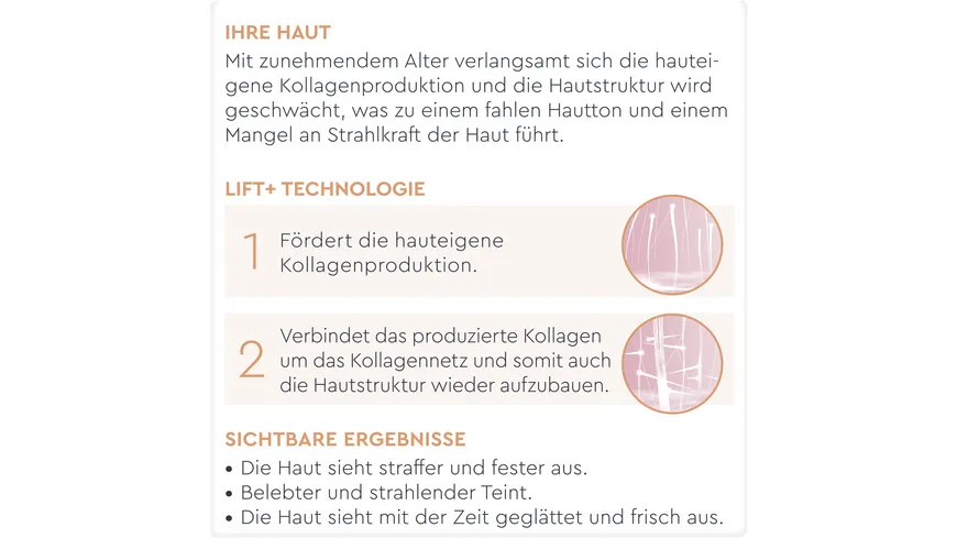 DIADERMINE Lift+ Tagespflege Glow 50 ml