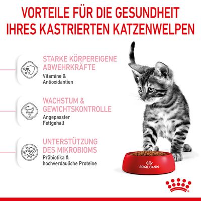 Royal Canin Kitten Sterilised